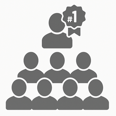 Bar chart comparing business rankings against competitors