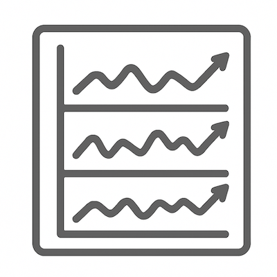 Dashboard showing query performance metrics over time